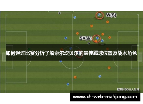 如何通过比赛分析了解索尔坎贝尔的最佳踢球位置及战术角色 如何通过比赛分析了解索尔坎贝尔的最佳踢球位置及战术角色