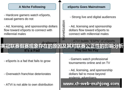 英冠联赛假赛现象存在的原因及其对联赛公正性的影响分析