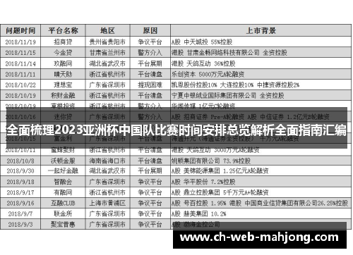 全面梳理2023亚洲杯中国队比赛时间安排总览解析全面指南汇编