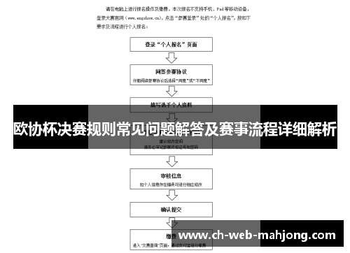 欧协杯决赛规则常见问题解答及赛事流程详细解析 欧协杯决赛规则常见问题解答及赛事流程详细解析