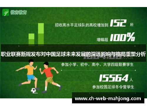 职业联赛新规发布对中国足球未来发展的深远影响与格局重塑分析 职业联赛新规发布对中国足球未来发展的深远影响与格局重塑分析