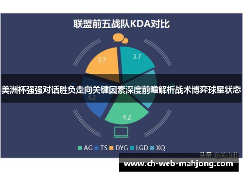 美洲杯强强对话胜负走向关键因素深度前瞻解析战术博弈球星状态
