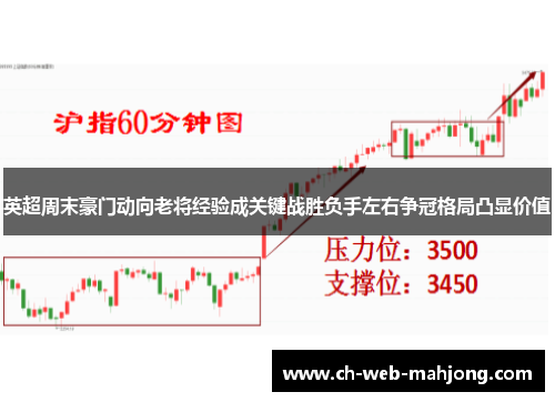 英超周末豪门动向老将经验成关键战胜负手左右争冠格局凸显价值 英超周末豪门动向老将经验成关键战胜负手左右争冠格局凸显价值