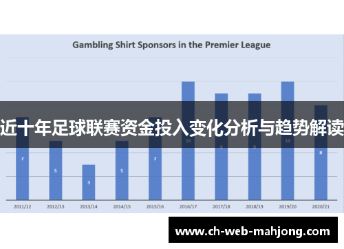 近十年足球联赛资金投入变化分析与趋势解读