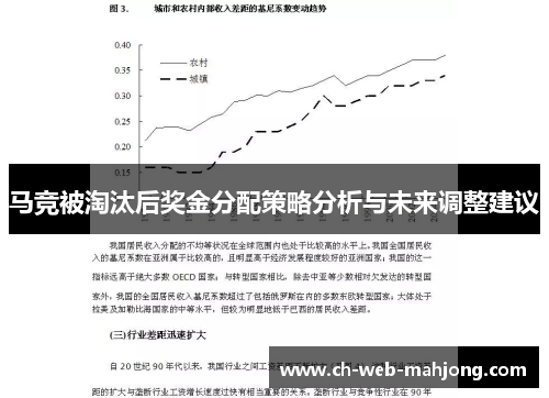 马竞被淘汰后奖金分配策略分析与未来调整建议